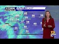 Dry but still cold Sunday