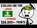 What Happens If You Invest 100 000 Into The 5 Best Fidelity Funds