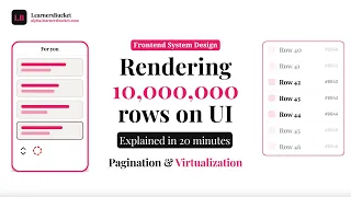 Pagination vs Virtualization explained with Apple s full-stack interview question