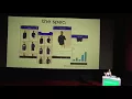 Mobile Development Inside-Out with NativeScript and Kinvey DevReach 2017