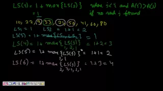 Programming Interview Longest Increasing Sub-sequence Dynamic Programming