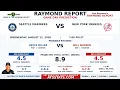 Seattle Mariners vs New York Yankees Prediction Raymond Report August 12 2026
