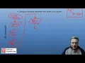 CS1011 Software Development 1 Algorithms and Flowcharts