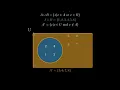 Math 14 Sets relations Union intersection complement
