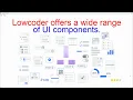 Lowcoder Intro