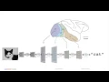 Deep Learning With Python Tensorflow - PyConSG 2016