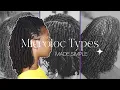 DIFFERENT TYPES OF MICROLOCS MADE SIMPLE
