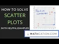 How to Solve Scatter Plots Mathcation