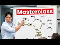 Private Workshop - How to Learn Anything Faster