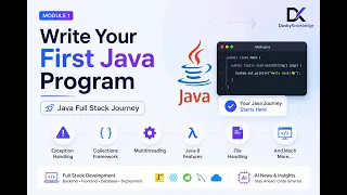 Write Your First Java Program Java Full Stack Journey