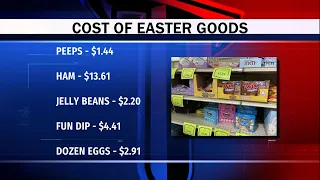 Cost of Easter - TROY TrojanVision News