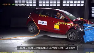 Hyundai i20 scores three stars for adult and child occupant protection