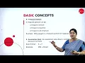 DAY 06 FUNDAMENTALS OF DATA SCIENCE VI SEM BCA MINING FREQUENT PATTERNS L1