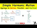 Simple Harmonic Motion - Springs in series vs parallel and vertical springs