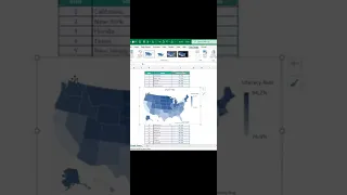 Create a Dynamic Heat Map in Excel