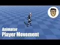 Player Movement using Animator Unity