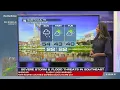 WeatherNation 20220109 Meteorologist Chelsea Ambriz