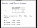 Leontief analysis