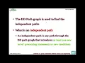 SE U5 Software Testing WB Testing Path Testing part2