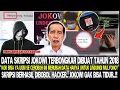 GEGER, HACKER HANDAL INI BOBOL DATA SKRIPSI JOKOWI, UGM SEMAKIN PANIK