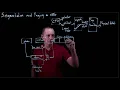 CS 134 OS 7 Segmentation Paging on x86
