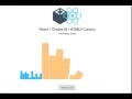 React CreateJS custom charts in HTML5 Canvas