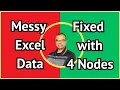 Clean Excel Data Automatically KNIME Tutorial for Beginners