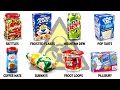 The Dark Truth Behind US Food Banned In Europe Explained
