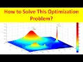 How to Solve This Optimization Problem The Power of Adaptive Re-Start Genetic Algorithm