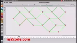 Multi Agent Consensus Network using NS2 Simulation NS2 Code
