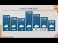 KGW Forecast Sunrise Tuesday November 1 2022