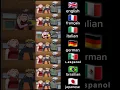 Download Lagu Naruto In Different Languages