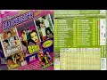 Lagu Bollywood Blockbuster Vol-17 🎶 | Dance Dance, Guru, Muddatt | 31 Super Hit 80s Bollywood Songs