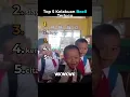 Download Lagu Top 5 Kelakuan Bocil Terlucu😂