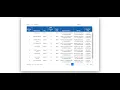 Add sorting filtering paging - Asp Net Core C