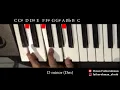 Lagu Belajar Tangga Nada dan Chord Major-Minor di Keyboard - Belajar Keyboard Part 1 - Oman Fathurohman