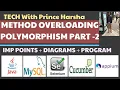 1 4 What is Method Overloading in Java - Part 2