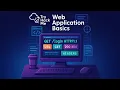 Web Application Basics for Hackers TryHackMe Walkthrough