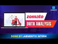 Zomato Data Analysis Project Using Python Complete Project Explanation Labmentix Internship