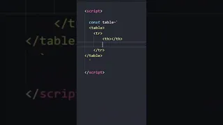HTML Table using JavaScript