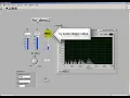 Modulation Synthesis Demonstration of fm - demo2 vi
