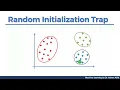 Clustering 03 Random Initialization Trap in K Means