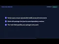 What is package json Node js Essentials Explained