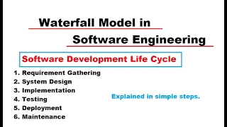 Software Engineering - Software Development Life Cycle
