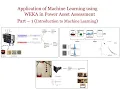 Tutorial Application of Machine Learning using WEKA in Power Asset Assessment - Part 1