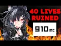The Evil Agency That Lost ALL its Vtubers in Under a Year - The Horrific Misdeeds of