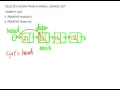 delete a node from a singly linked list