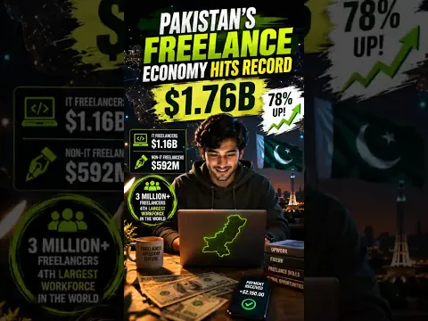 No Offices, Just Laptops – Pakistan's $1.76B Freelance Story |Hype Pakistan