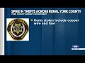 Sheriff s office cracks down on rural thefts in York County
