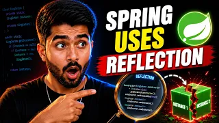 Reflection in Java Explained with Examples Most Asked Interview Topic 2026
